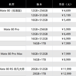 4699元起！华为Mate80系列发布，多场景通信体验再突破