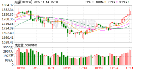 病例占比快速爬升！流感概念多股涨停 2025业绩预测翻倍股来了 ...