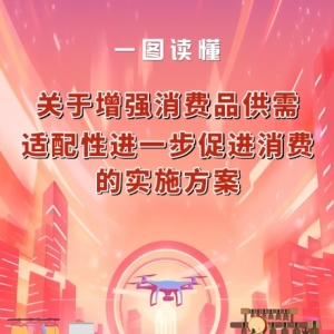 工信部等六部门联合发文增强消费品供需适配性进一步促进消费 ...