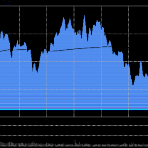 A股收评：沪指跌0.15%创指涨2.14％，算力芯片、医药板块活跃！近3600股下跌，成交1.8 ...