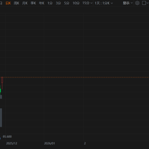 小马智行续涨超5%，3日连涨达20%总市值458.7亿港元！多家投行上调公司2026年营收预期 ...