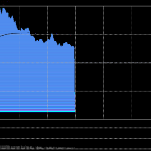 A股午评：三大指数冲高回落沪指涨0.49%，算力硬件持续走高！超3300股上涨，成交10970 ...