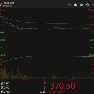 铂、钯期货首秀亮眼！423亿成交超预期 资金嗅到机会？