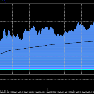A股收评：三大指数低开高走沪指涨0.34％，海南板块、商业航天强势！超4100股上涨，成 ...