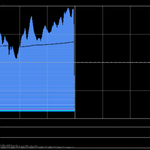 A股午评：三大指数上涨，创业板指涨近1%，消费电子领涨！超3600股上涨，成交12368亿放 ...