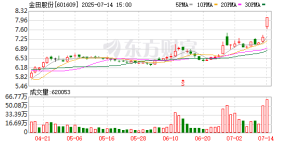 宁波富豪楼国强夫妇逾34亿元市值股权分子女：儿子获赠约30.83亿元 ...