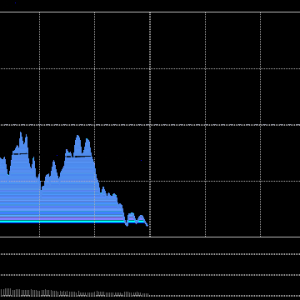 A股午评：三大指数弱势调整创指跌0.88%，福建板块走强，有色调整！超3900股下跌，成交 ...