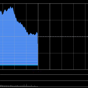 港股午评：恒指涨0.11%科指跌0.53%！石油股活跃中海油涨2%，苹果概念瑞声科技涨4%，美 ...