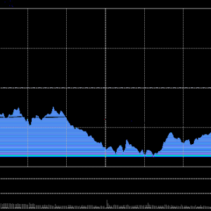 A股收评：三大指数集体调整沪指跌0.42%，福建板块强势！超3700股下跌，成交1.61万亿缩 ...