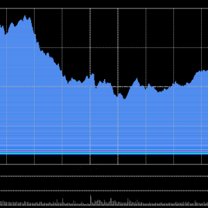 港股收评：恒指涨0.24%科指跌0.37%！芯片股走弱中兴通讯跌超5%，中石化涨超2%，联想涨 ...