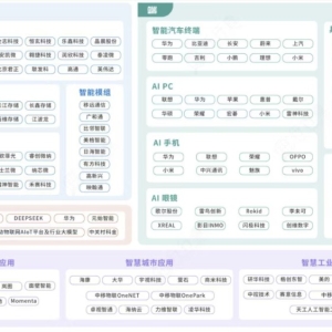 端侧AI“上新潮”来了！哪些上市公司有望分羹产业链盛宴？