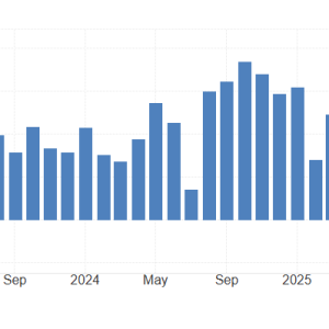 美国“小非农”创两年半来最大降幅 小企业成就业寒冬重灾区 ...