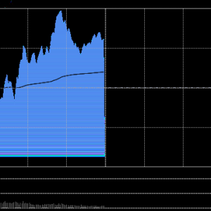 A股午评：三大指数集体上涨创指涨0.76%，机器人板块领涨！近3500股下跌，成交10402亿 ...