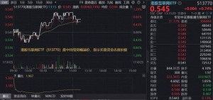 AI大模型与应用进展超预期，小米涨近3%！百亿港股互联网ETF（513770）溢价上攻，机构 ...