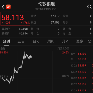 银价，突然爆了！