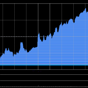 港股收评：恒指涨0.58%科指涨0.84%！百度涨超5%，大金融拉升中国太平涨超7%，新股遇见 ...