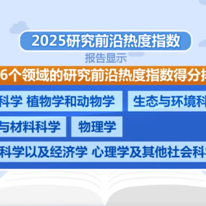 城市24小时 | 3万亿元，“中部第一城”目标定了