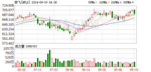 Netflix与华纳兄弟的交易被视为噩梦！美国政界人士纷纷表示反对 ...