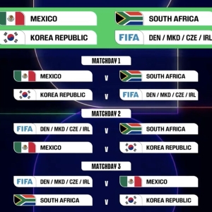 最新！美加墨世界杯赛程公布：6月11日打响揭幕战，7月19日进行决赛 ...