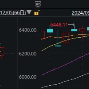 春季行情要提前启动了？这个周末A股利好真有点多