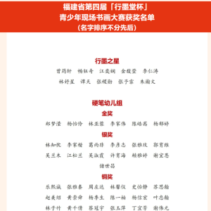 获奖名单被质疑是假的，主办方回应