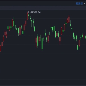 港股速报 | 港股小幅高开 内资券商股全线上扬