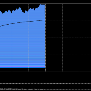 A股午评：三大指数齐涨创指涨3.02%，CPO概念爆发天孚通信涨停创新高！超3500股上涨成 ...