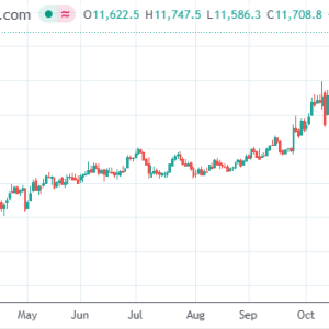 国际铜价再创新高 投行高喊这轮行情仍没到顶！