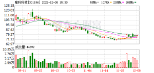 机构调研丨这家公司海外产能超30% MPO产品已小批量供货行业巨头 ...