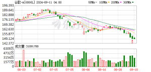 大厂竞逐AI眼镜 谷歌携Android XR入局
