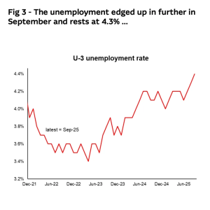 美联储今夜降息无悬念！华尔街紧盯鲍威尔 这一表述或定调明年政策走向 ...