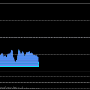 港股午评：恒指跌0.43%科指跌0.68%！黄金股普涨灵宝黄金涨10%，宝济药业首日涨125%， ...