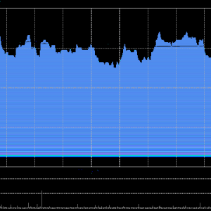 招银国际：PHEV逆袭与电池涨价成关键变量 整车板块首选吉利汽车 ...