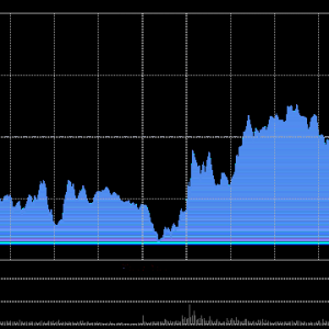 港股收评：恒指涨0.42%科指涨0.48%！黄金股内房股走高，灵宝黄金涨9%，万科企业涨13% ...
