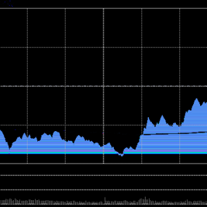 A股收评：沪指跌0.23%险守3900点创指跌0.02%，海南板块，房地产强势！超2800股下跌， ...