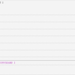 摩尔线程大涨20%再创上市新高，市值超4100亿！今日盘中最高价较IPO价累涨669%，较首日 ...