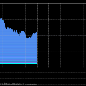 港股午评：恒指涨0.09%科指跌0.65%！芯片股走弱中兴通讯跌超9%，宁德时代涨超2%，哔哩 ...