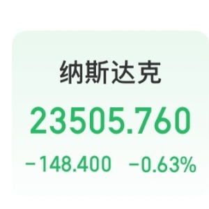 甲骨文大跌，市值蒸发超6300亿元！迪士尼宣布10亿美元投资 OpenAI，公司股价上涨 ...