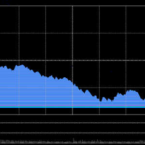 A股收评：三大指数齐跌深成指创指跌超1%，北证50你是大涨3.84%，商业航天活跃！超4300 ...