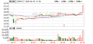 3次起诉 上市公司董事长与妻子“闹离婚”近4年 法院：准了！ ...