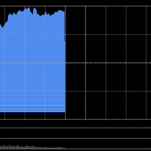 港股收评：恒指涨1.75%科指涨1.87%！大金融股走强中国银河涨超6%，中国太保涨5%，东方 ...