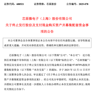 A股784亿市值芯片公司，重大资产重组终止！股价今年已上涨超180% ...