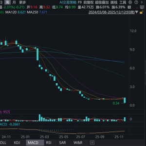钱氏姐弟如何“掏空”江苏吴中？占用资金有何隐秘通道？记者实探揭秘 ...