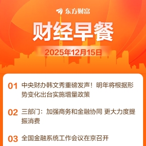 东方财富财经早餐 12月15日周一
