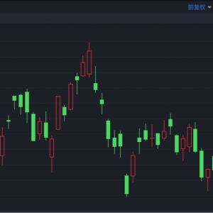 港股速报 | 港股低开 银行龙头拟定私有化对价 曾单日暴涨超40% ...