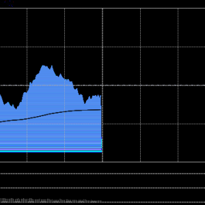 A股午评：三大指数震荡调整创指跌超1%，保险、大消费板块爆发！超2600股上涨，成交119 ...