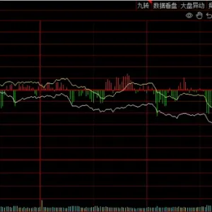 似曾相识？科技主线“换挡”，今天这个板块再度补位，能否持续？ ...