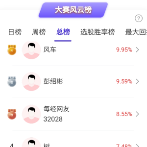 商业航天、量子科技大涨，高手看好两大主线！