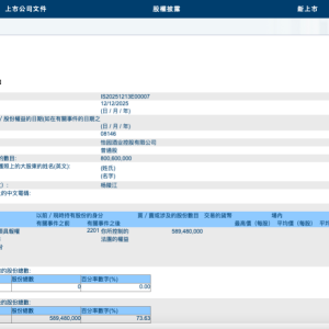 最新！1919集团创始人赴港并购