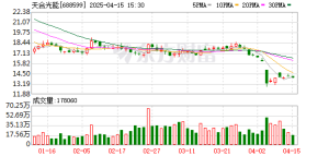 600亿联姻！霸王茶姬创始人迎娶“光伏女神”！现场宾客人手一杯奶茶 ...